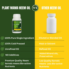 Plant Mama Neem Oil suitable for pets care and home use