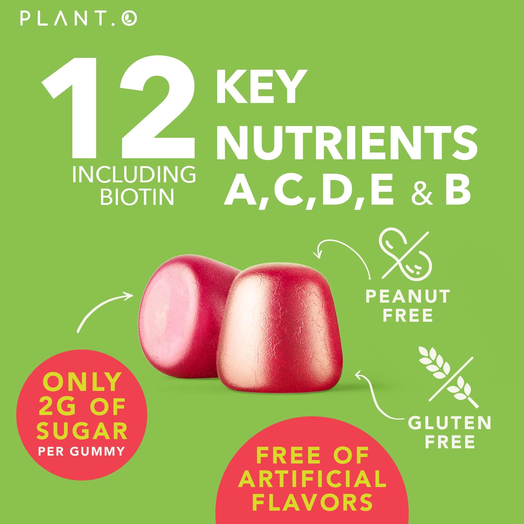 Gluten-free badge on PLANT.O NUTRITION gummies packaging.