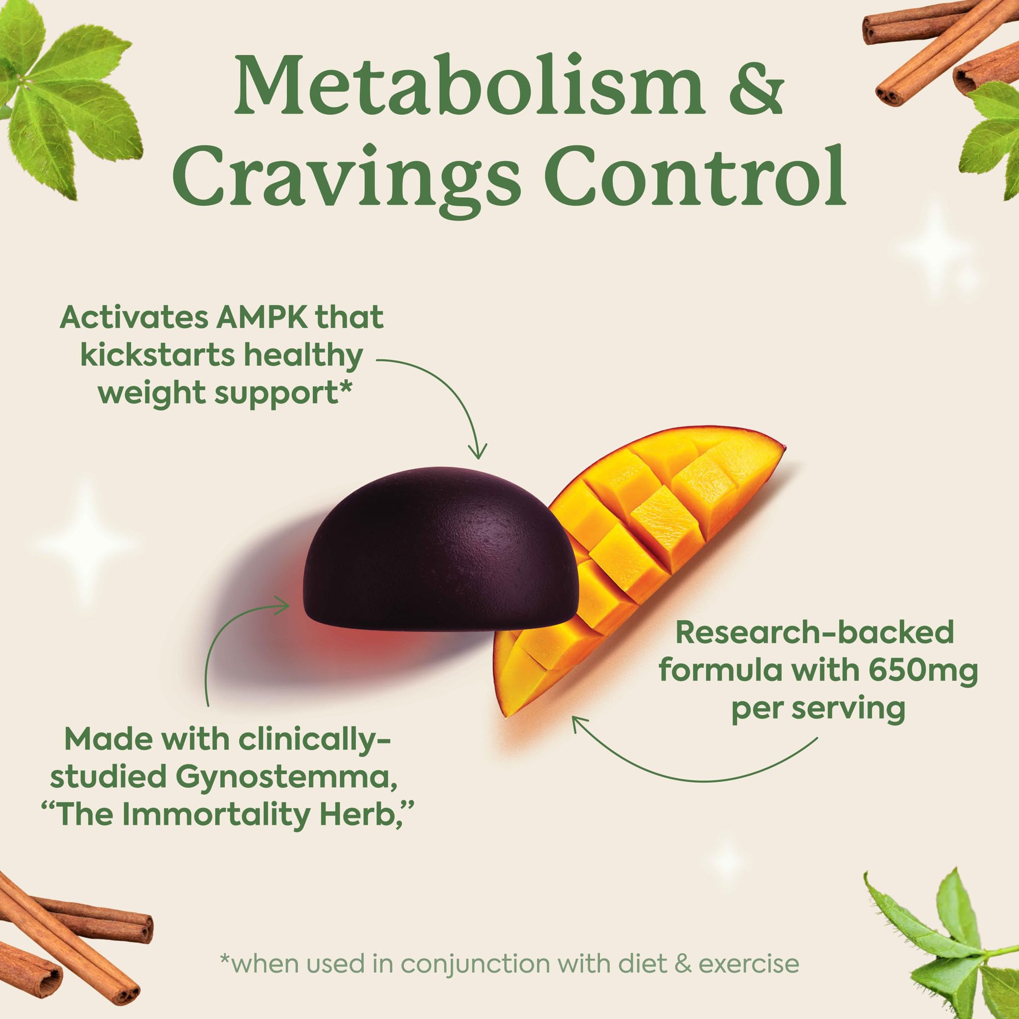 Plant People WonderBurn ripe mango gummies highlight cravings control flavor