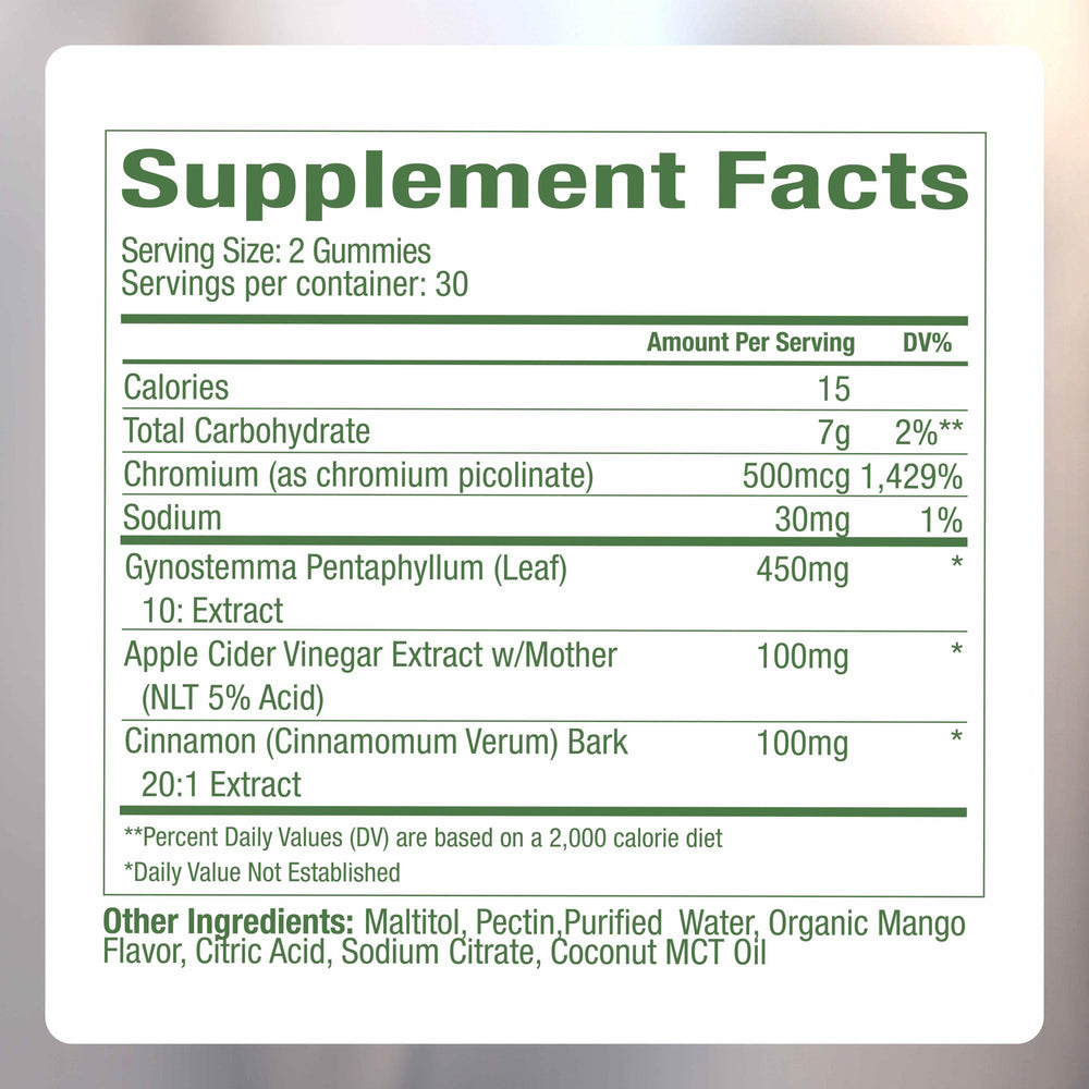 Plant People WonderBurn packaging back shows nutrition details