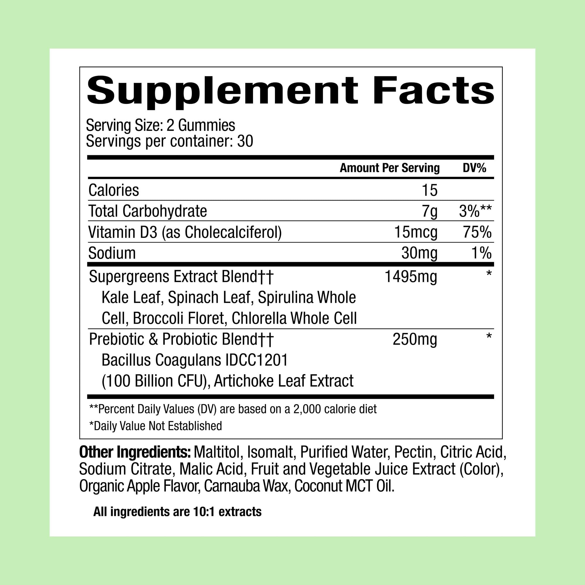 WonderGreens ingredient graphic highlights spirulina, chlorella, and kale for nutrient variety.