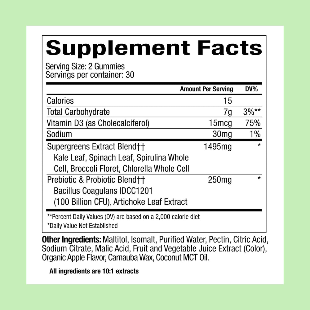 WonderGreens ingredient graphic highlights spirulina, chlorella, and kale for nutrient variety.
