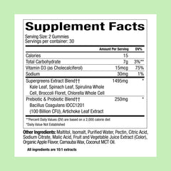WonderGreens ingredient graphic highlights spirulina, chlorella, and kale for nutrient variety.