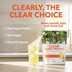 Clear Protein in a glass appears light and crisp.