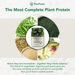 PlantFusion vegan protein tub beside packaging highlighting keto and gluten-free claims