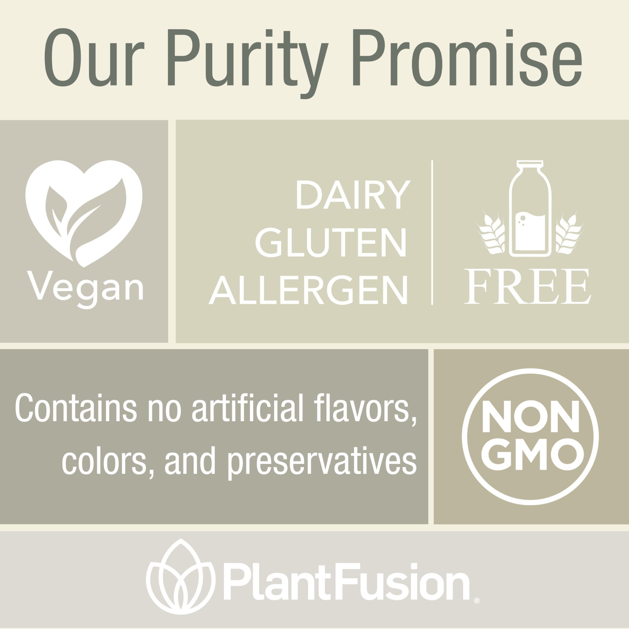 PlantFusion dairy-free and gluten-free formula suitable for sensitive diets.