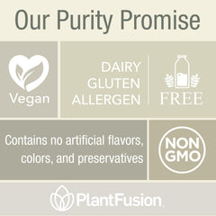 PlantFusion dairy-free and gluten-free formula suitable for sensitive diets.
