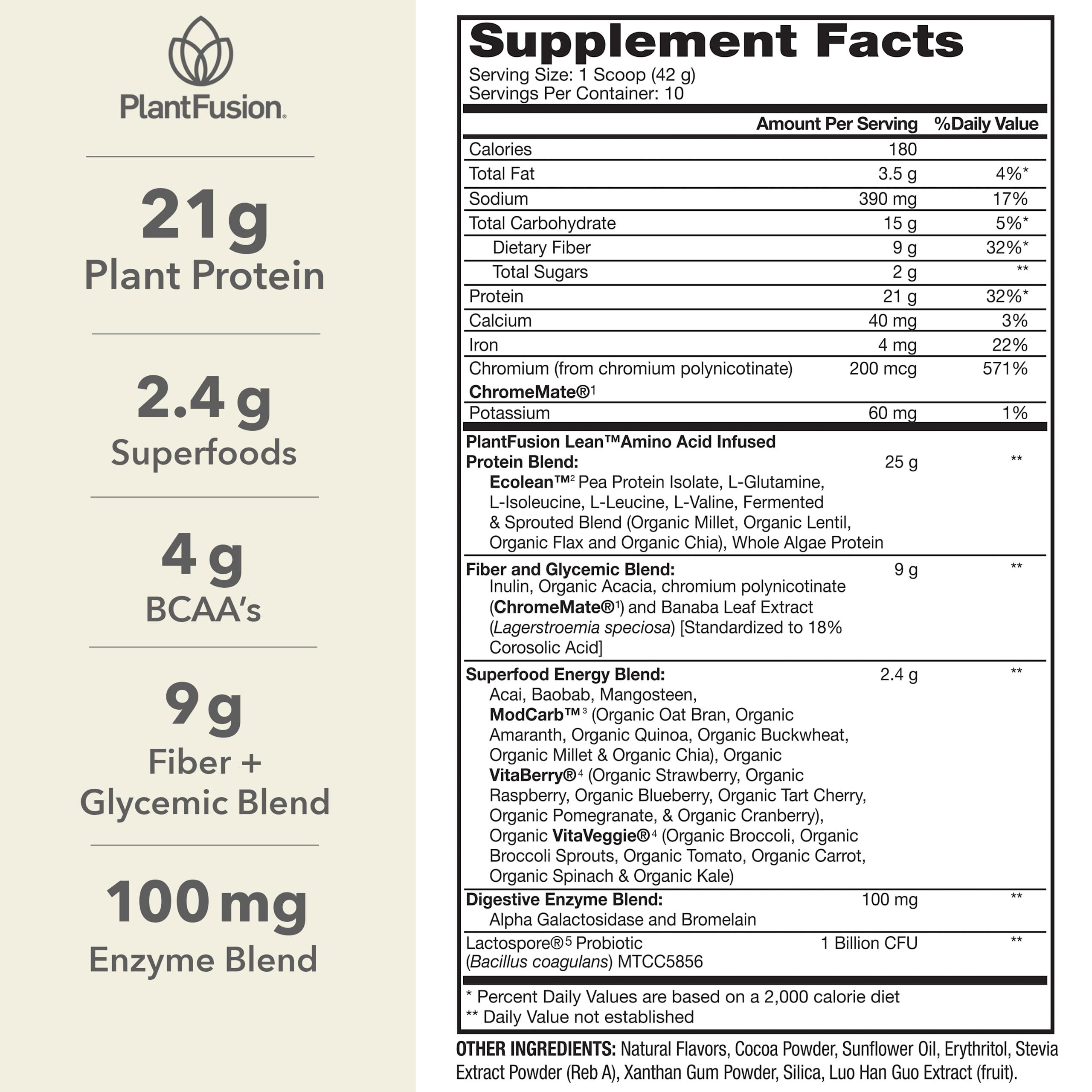 PlantFusion digestive enzymes label indicating gut-friendly digestion support