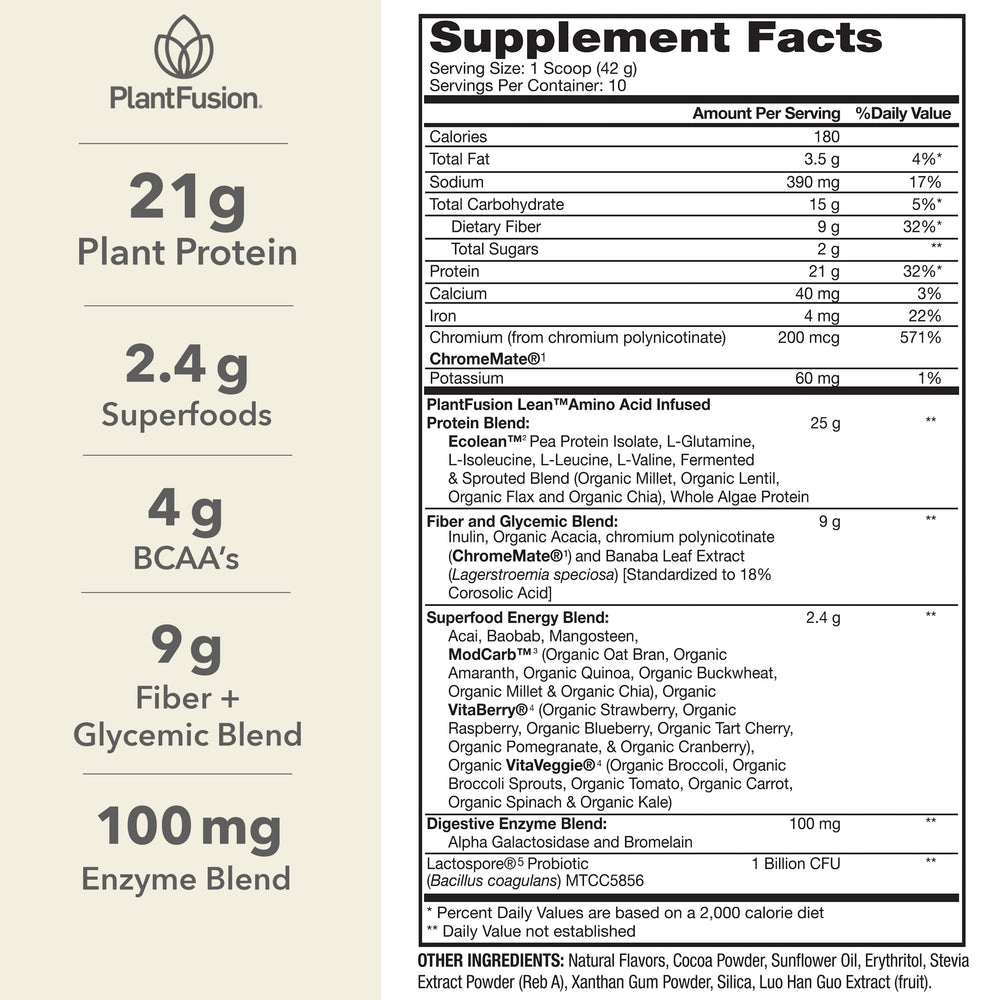 PlantFusion digestive enzymes label indicating gut-friendly digestion support