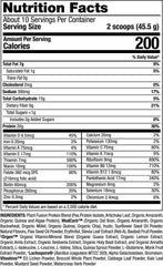 PlantFusion organic superfoods energy matrix highlights Baobab and ancient grains.