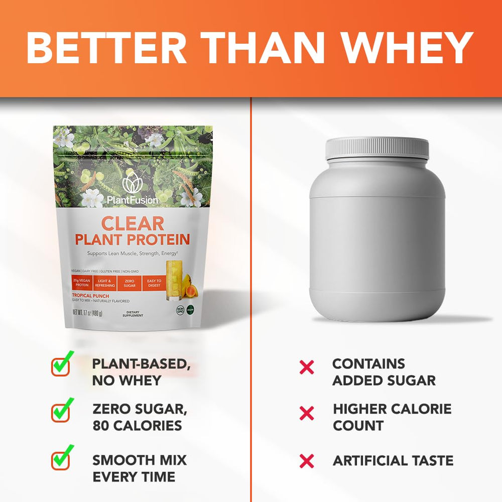 Vegan, non-GMO, dairy-free, gluten-free badge on PlantFusion product.