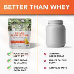 Vegan, non-GMO, dairy-free, gluten-free badge on PlantFusion product.