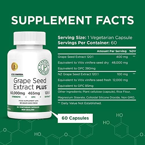 Close-up of Plantonin capsules delivering potent antioxidant support