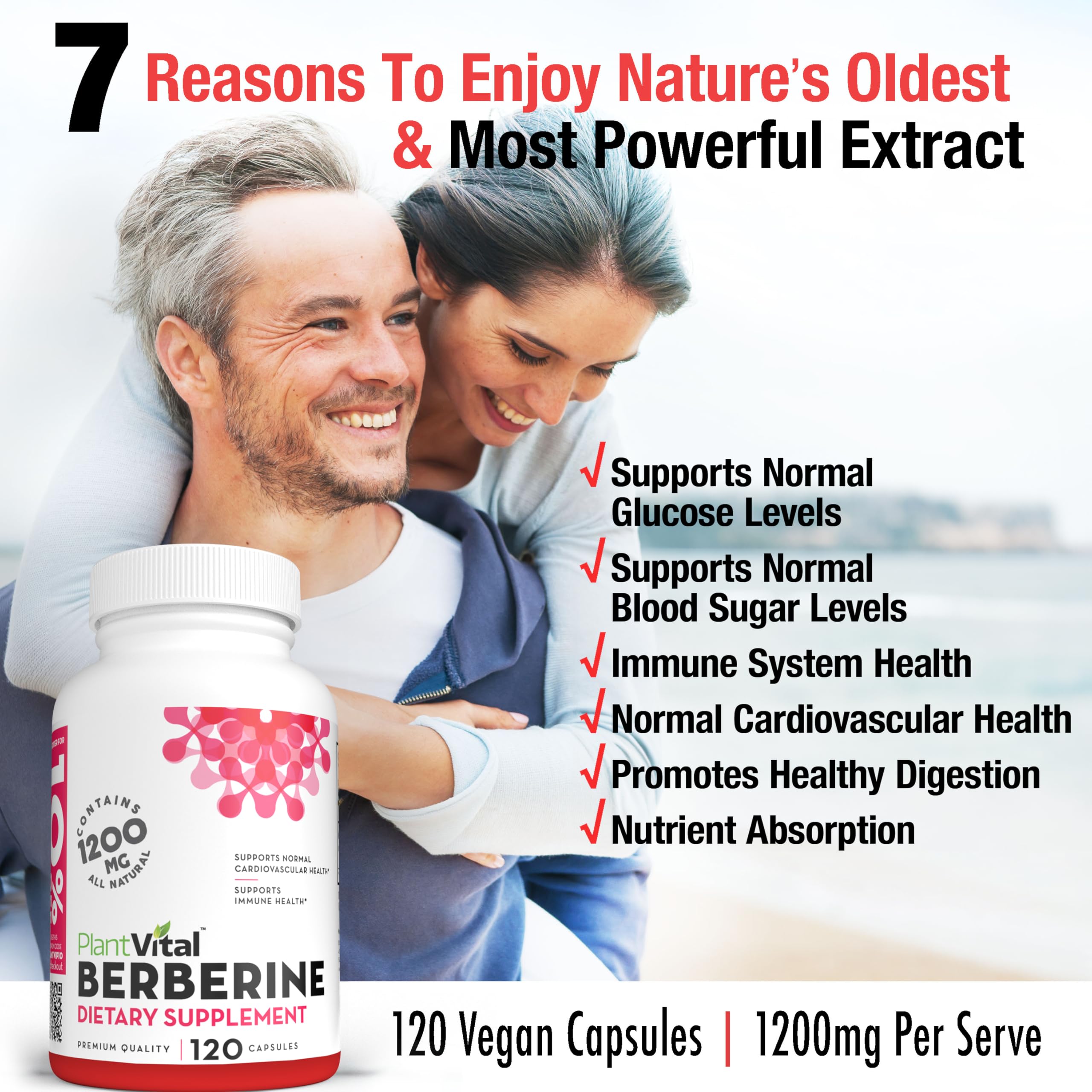 PlantVital Berberine capsules ready for daily wellness routine.