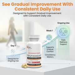 Platinum Health clinical study inspired graphic related to nerve support.