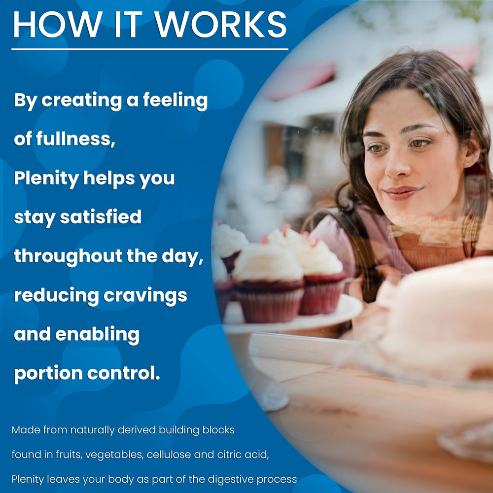Plenity capsules next to a meal to show usage.
