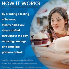 Plenity capsules next to a meal to show usage.