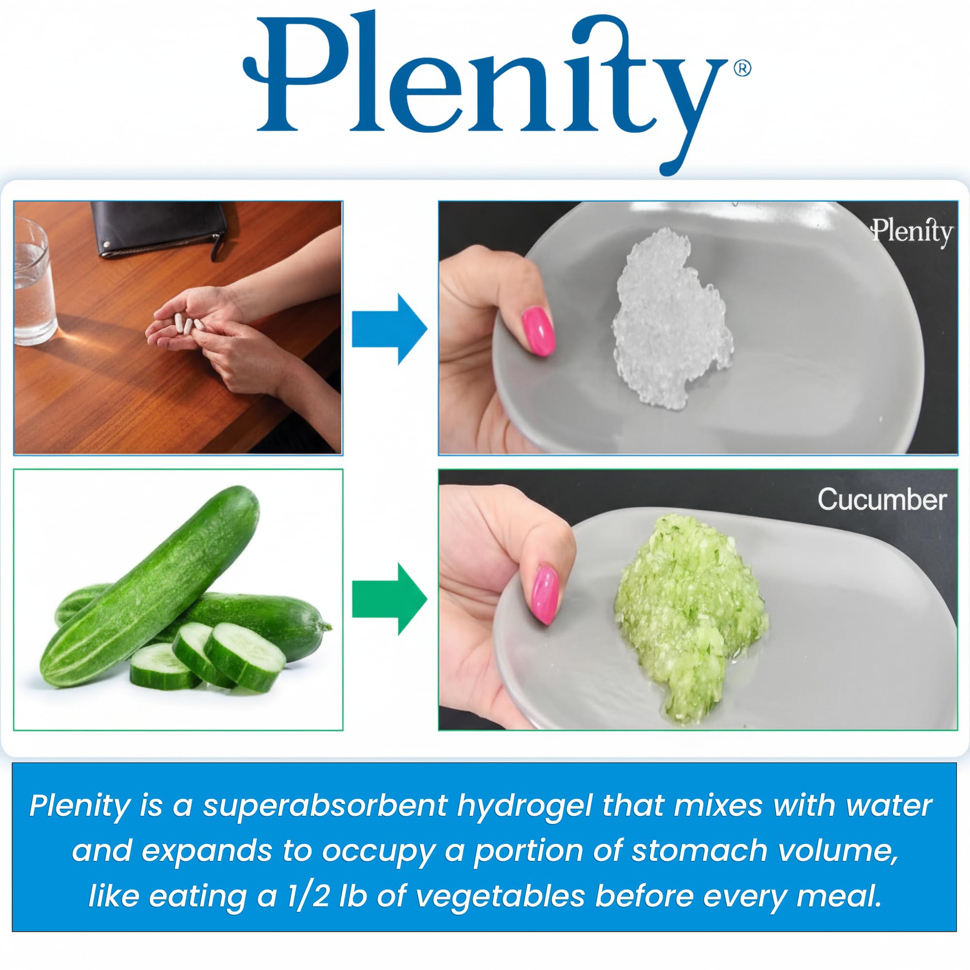 Plenity packaging box highlights a three-month supply.