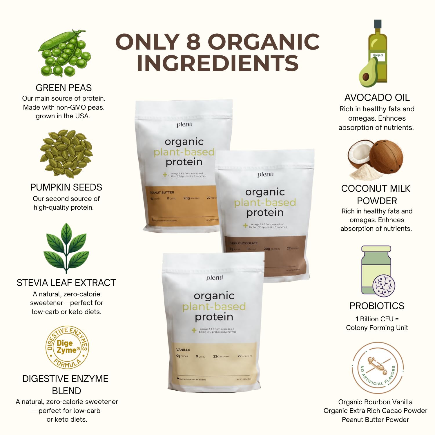 Plenti protein scoop and mixed shake demonstrate quick, versatile daily fueling.