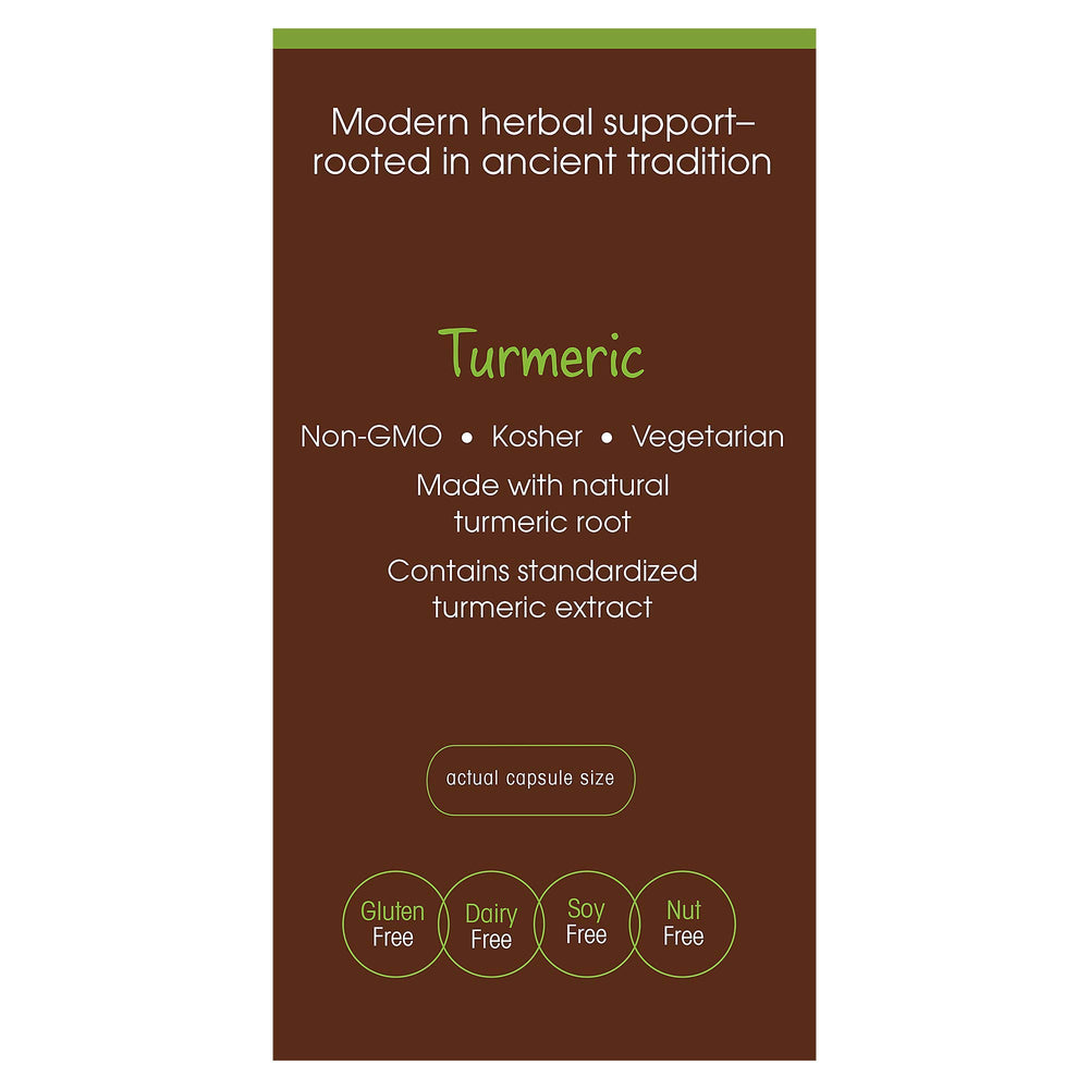 plnt turmeric ingredients closeup reveals Indian turmeric roots and vegetarian capsules