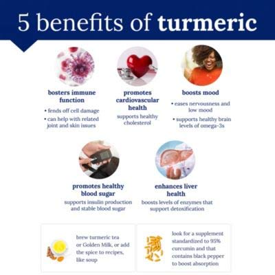 plnt turmeric pantry scene suggests a daily wellness ritual with easy intake
