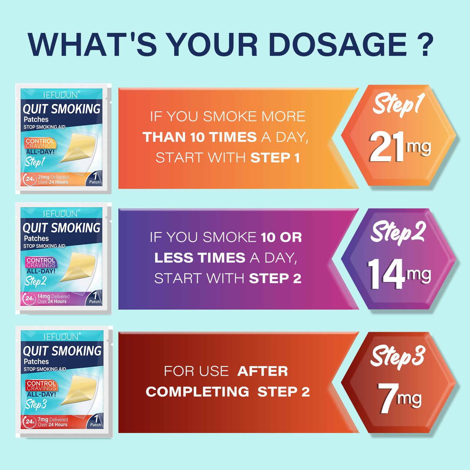 PLSHSBSE Quit Smoking Patches cravings reduction in action.