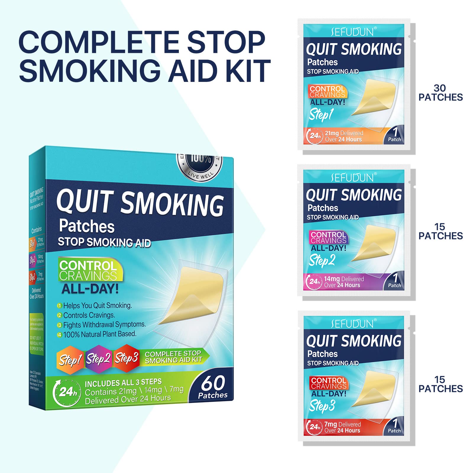 PLSHSBSE Quit Smoking Patches apply to clean, dry skin.