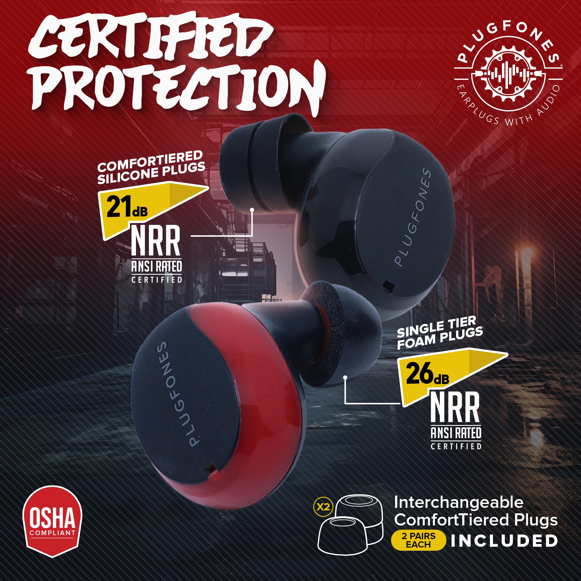 Plugfones Sovereign Duo charging case closed for portable protection.