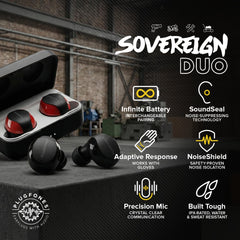 Plugfones Sovereign Duo worn for all day comfort and clear audio.
