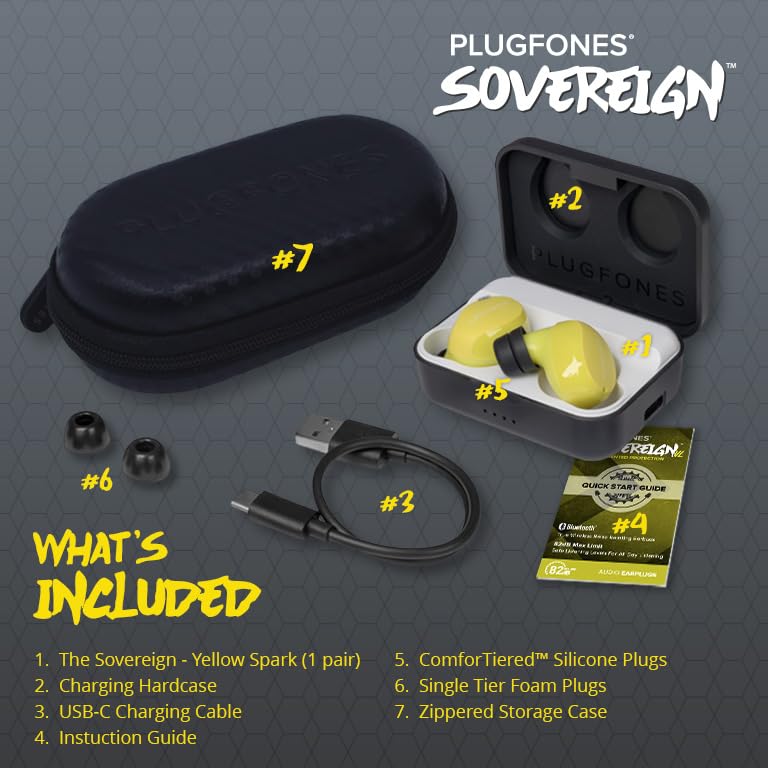 OSHA-compliant safety earphones offering reliable protection and clear communication at job sites.