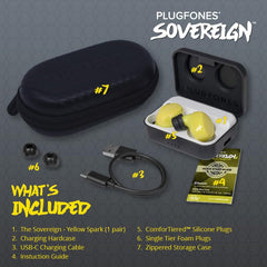 OSHA-compliant safety earphones offering reliable protection and clear communication at job sites.