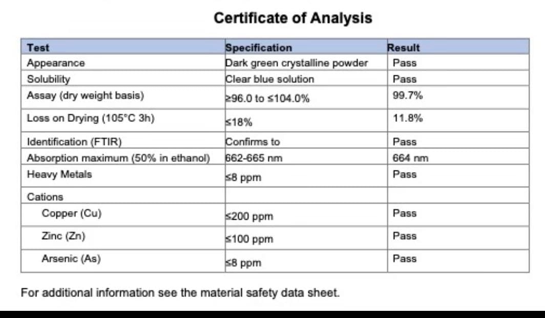 Plus Factor setup scene implying cognitive performance support