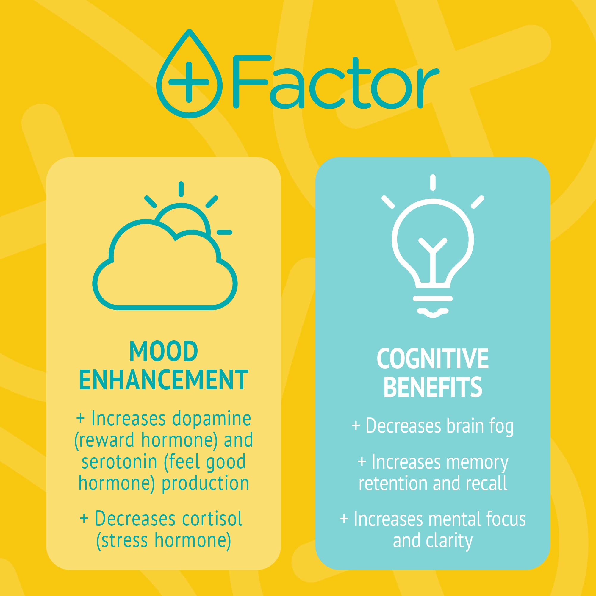 Plus Factor silver nano particles concept visual signaling advanced formulation