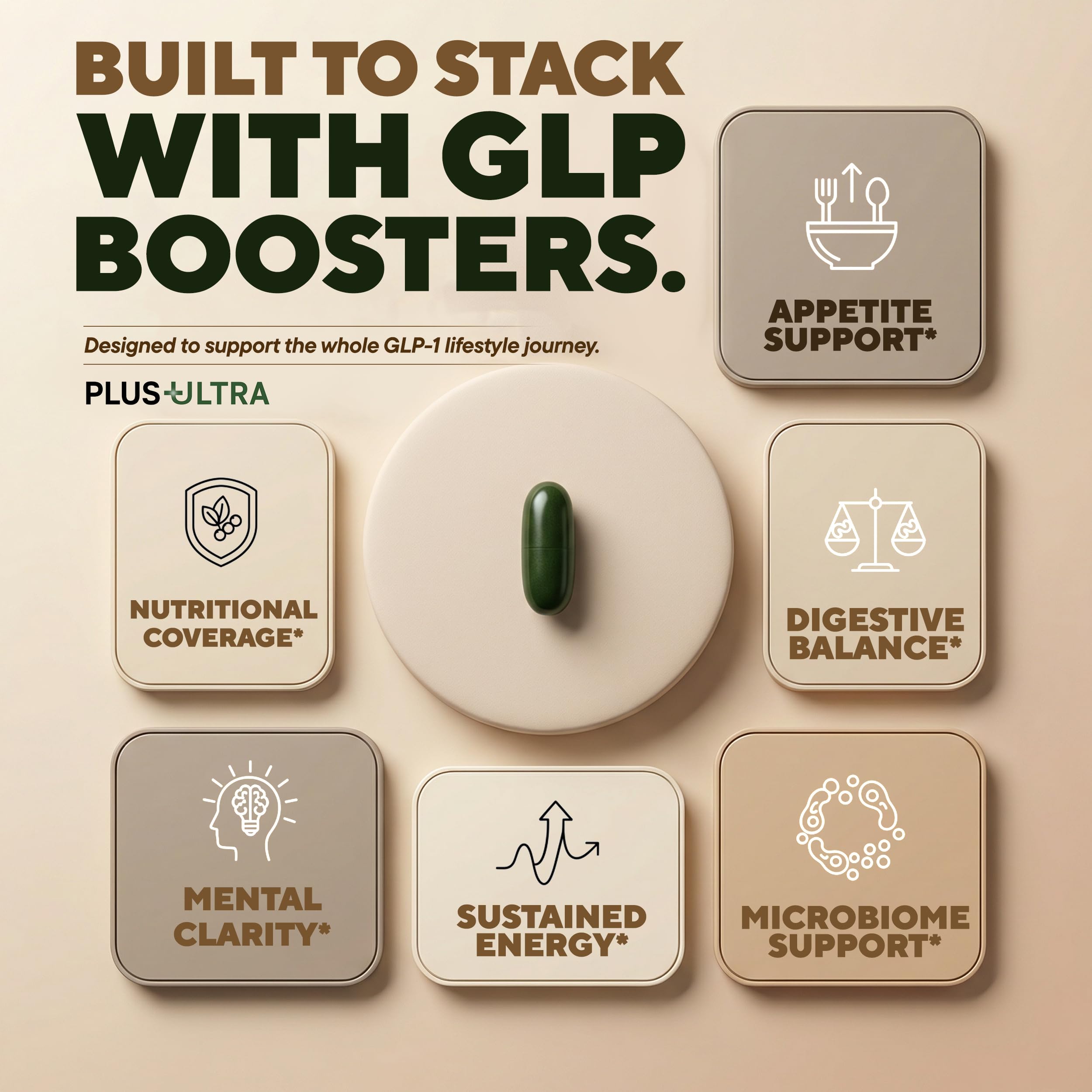 Plus+Ultra GLP-1 Synbiotic pack-front showing convenient capsule routine.