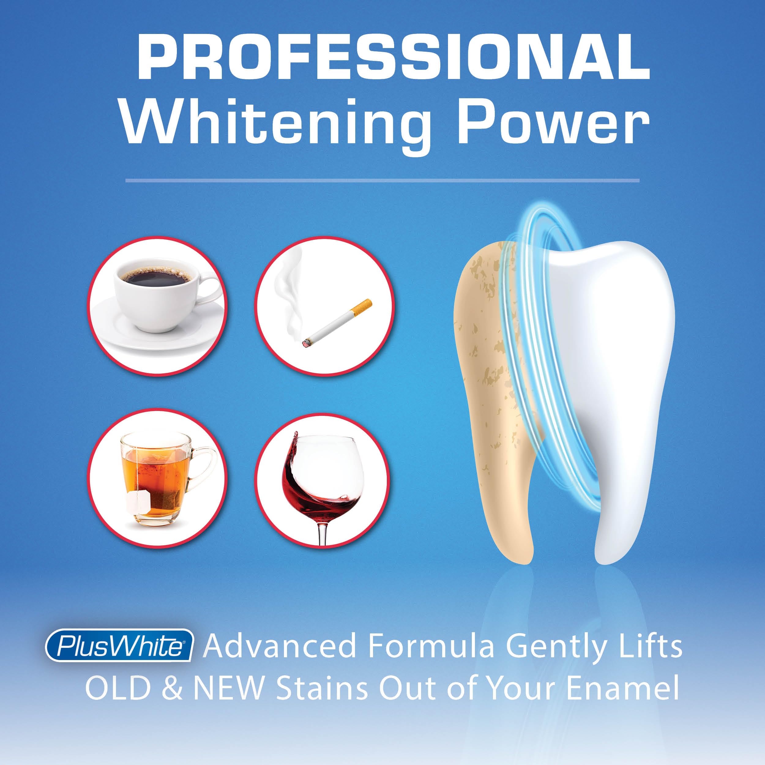 Plus White Speed Whitening Gel used with a mouth tray for full-arch coverage.