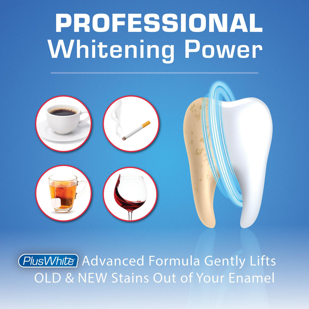 Plus White Speed Whitening Gel used with a mouth tray for full-arch coverage.