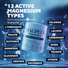 Plus+Ultra MAGPLUS+ capsules close-up emphasizing easy daily use.