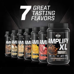PMD whey protein matrix close-up featuring concentrate, isolate, and hydrolysate.