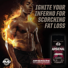 PMD Arsenal X Inferno ingredients graphic highlighting key actives