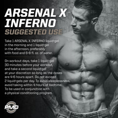 PMD Arsenal X Inferno advanced delivery system graphic showing rapid absorption