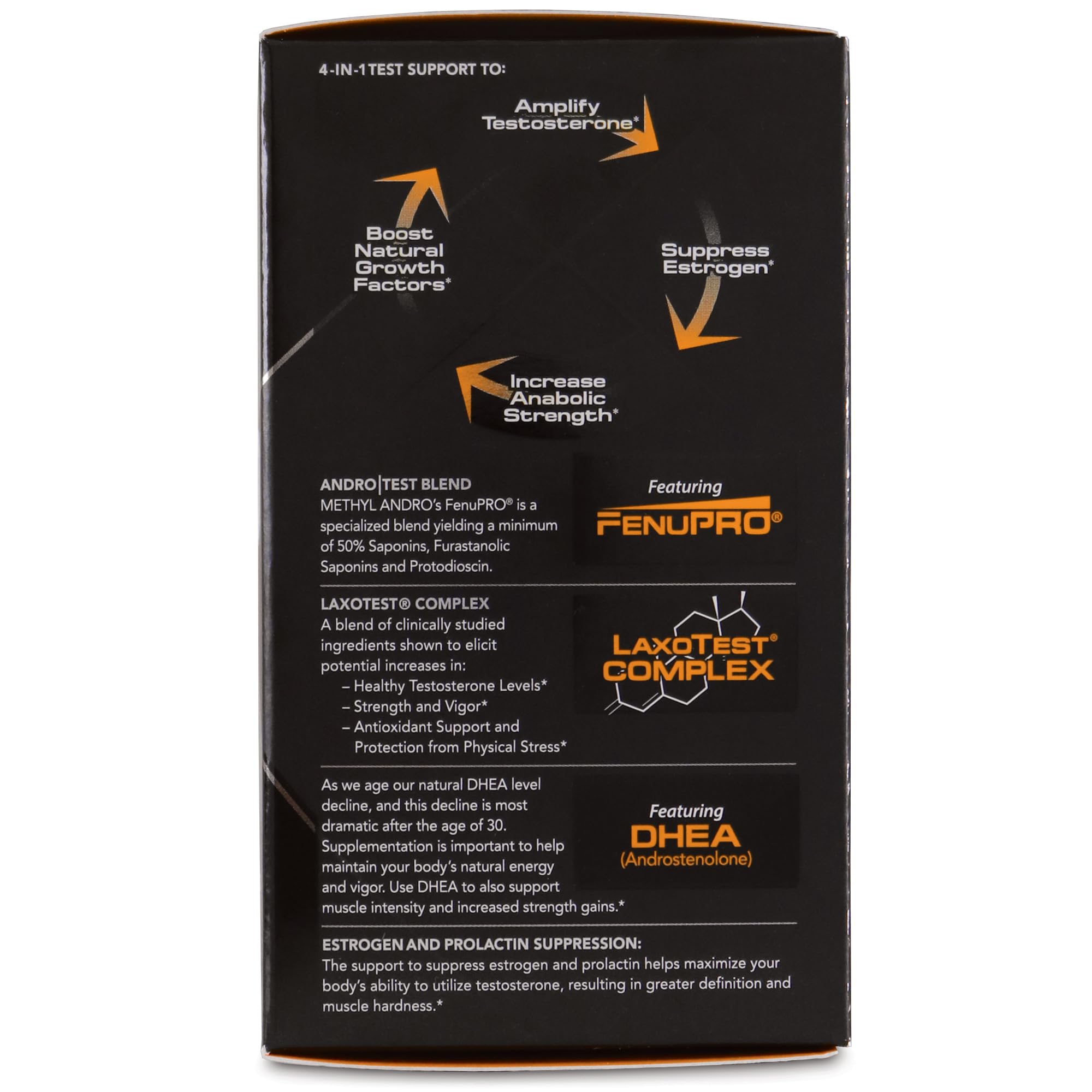 PMD Methyl Andro Pro-Estro Suppress blend visual highlights balance.