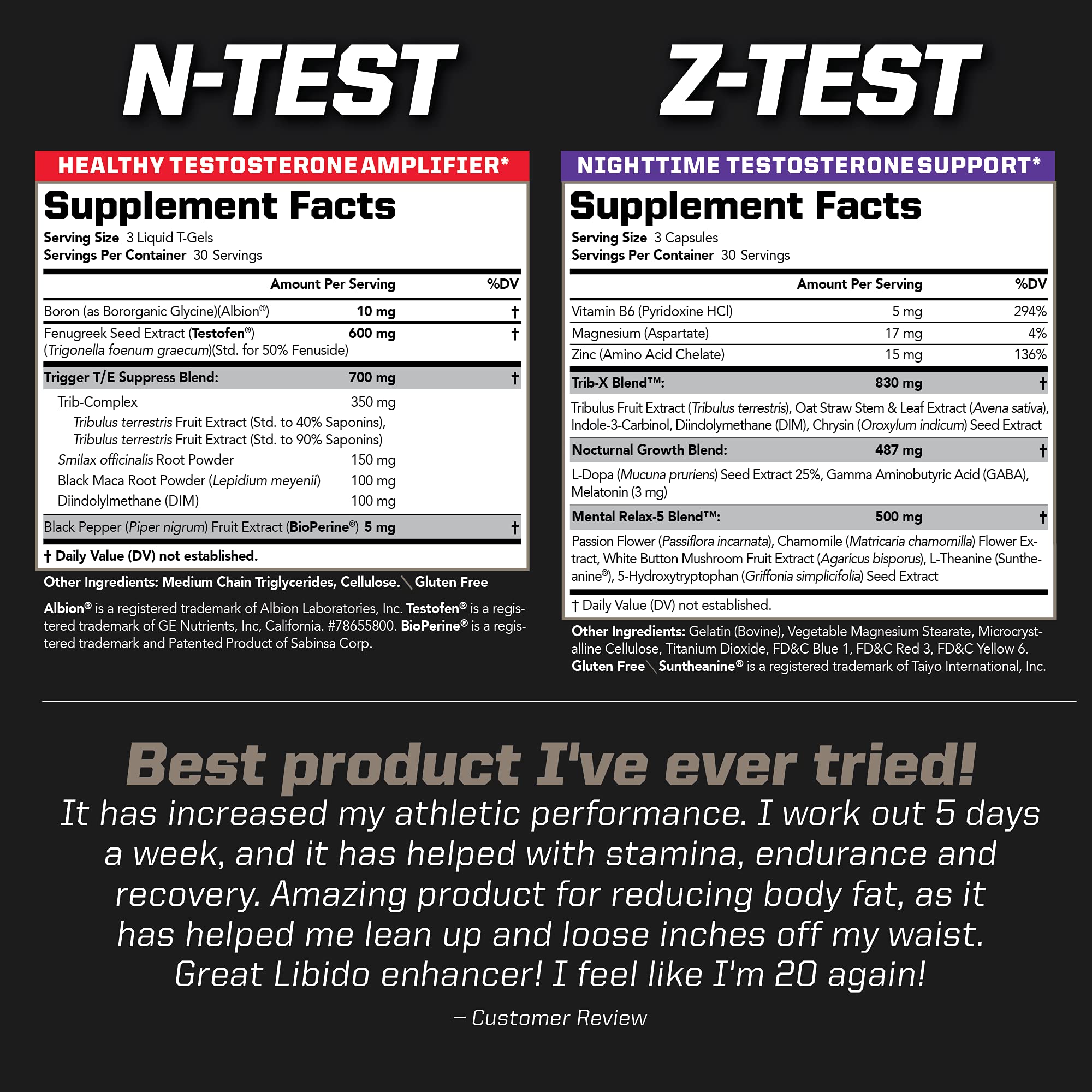 PMD N-TEST 600 Advanced label showing key ingredients and dosage.