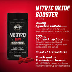 PMD Nitro CM muscle pump visualization emphasizes improved vascularity during workouts.