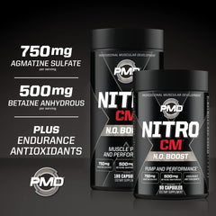 PMD NitroCM dosing spoon presents precise timing for doses.
