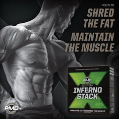 PMD Omega Cuts Elite capsules illustrate CLA-rich fat management support.