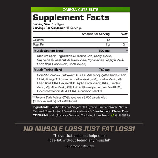 PMD Omega Cuts Elite softgels closeup showcasing premium capsule texture for daily energy.