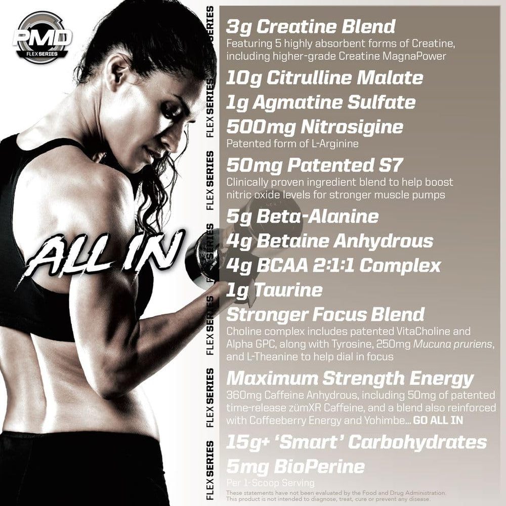 PMD Pump Fuel creatine blend visual highlights multi-form creatine for strength support.