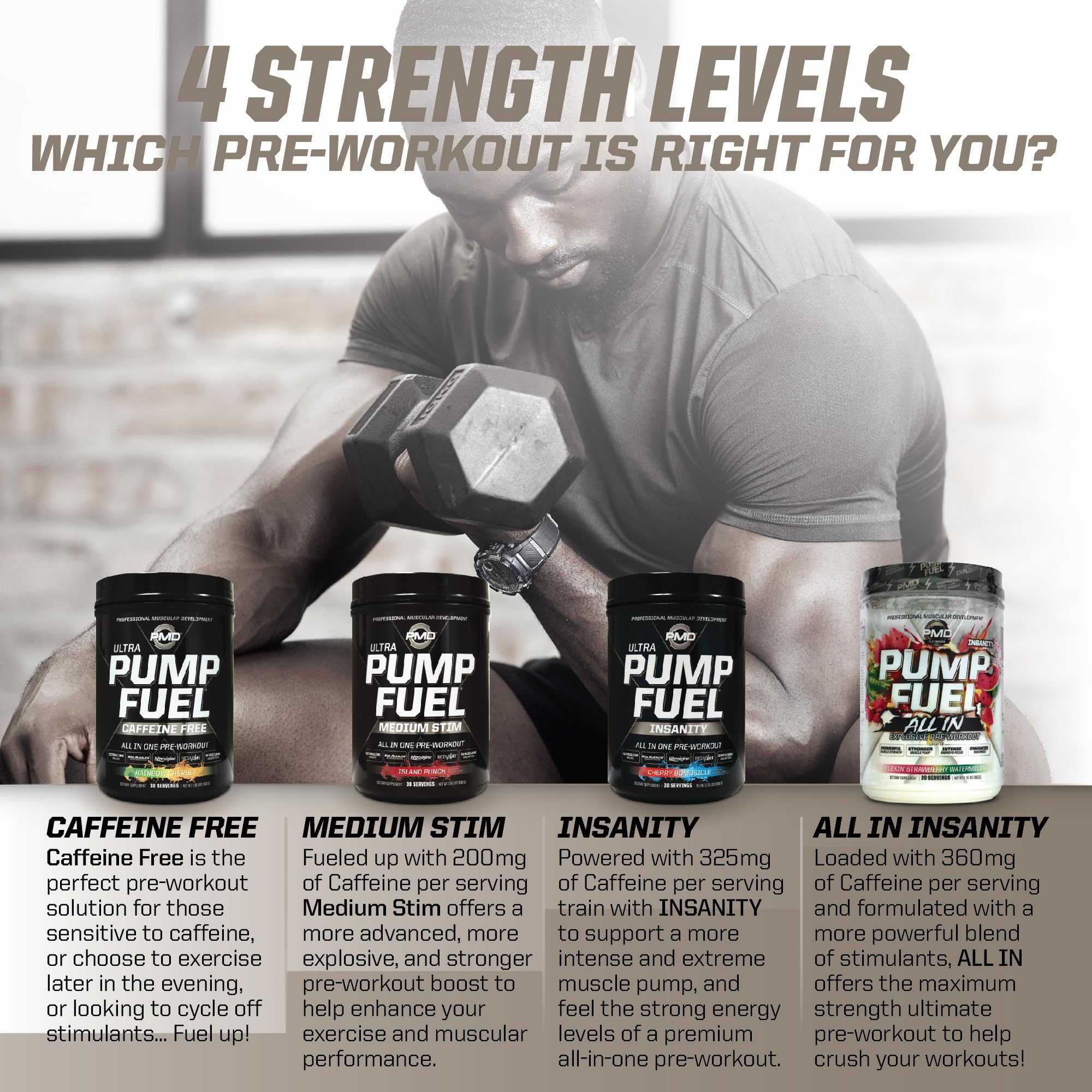 PMD Pump Fuel Insanity scoop shows convenient serving size for quick mix.