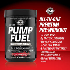 PMD Pump Fuel Ultra Island Punch back-of-pack close-up emphasizes label transparency