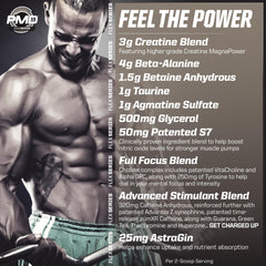 PMD ACG3 packaging front highlights premium pre-workout for serious training.